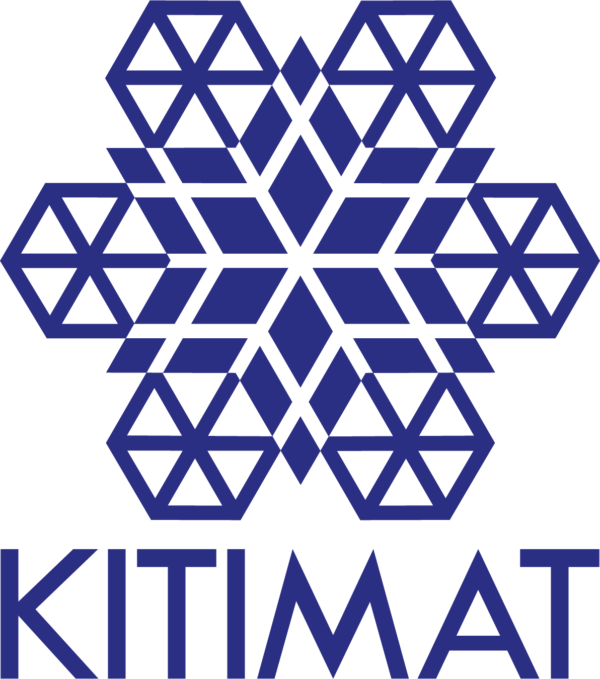 District of Kitimat